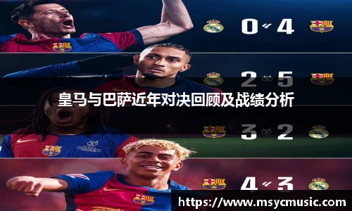 皇马与巴萨近年对决回顾及战绩分析