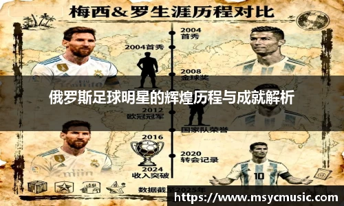 俄罗斯足球明星的辉煌历程与成就解析